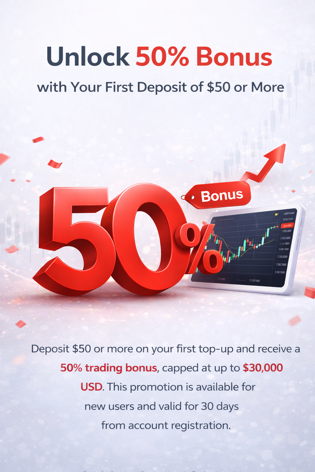 Best Wing Global 50 percent trading bonus promotion
