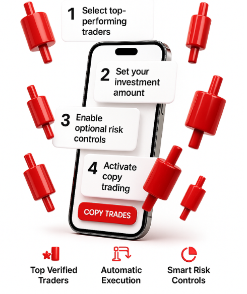 How copy trading works step by step for beginners using automated trade replication