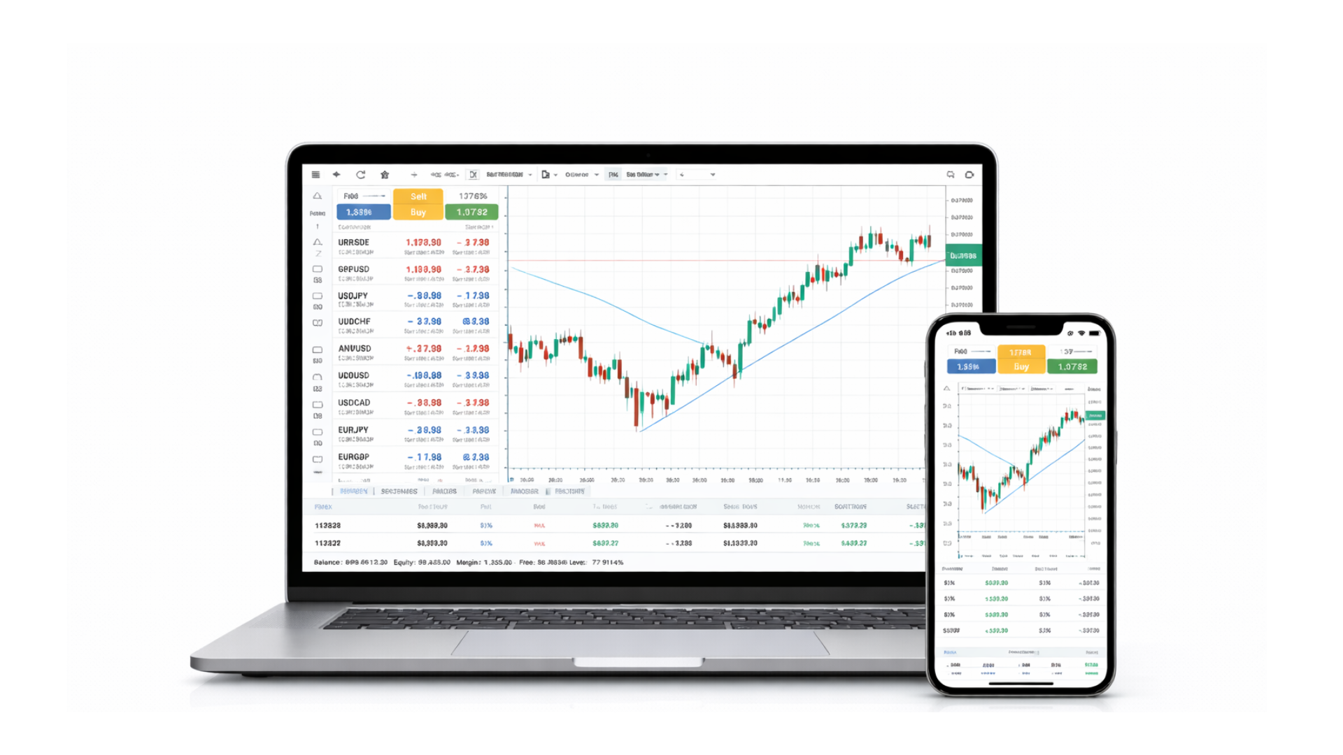 Forex Trading