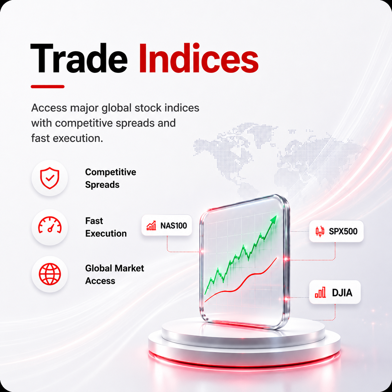 Trade Indices Mobile