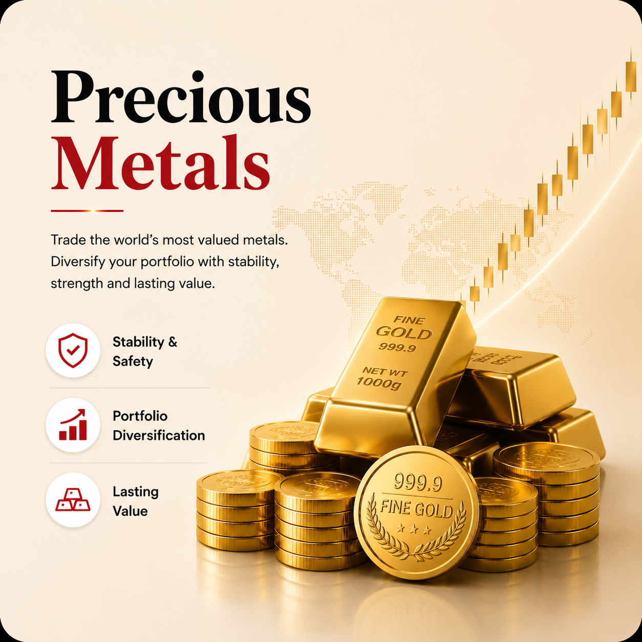 Precious Metals Mobile Trading