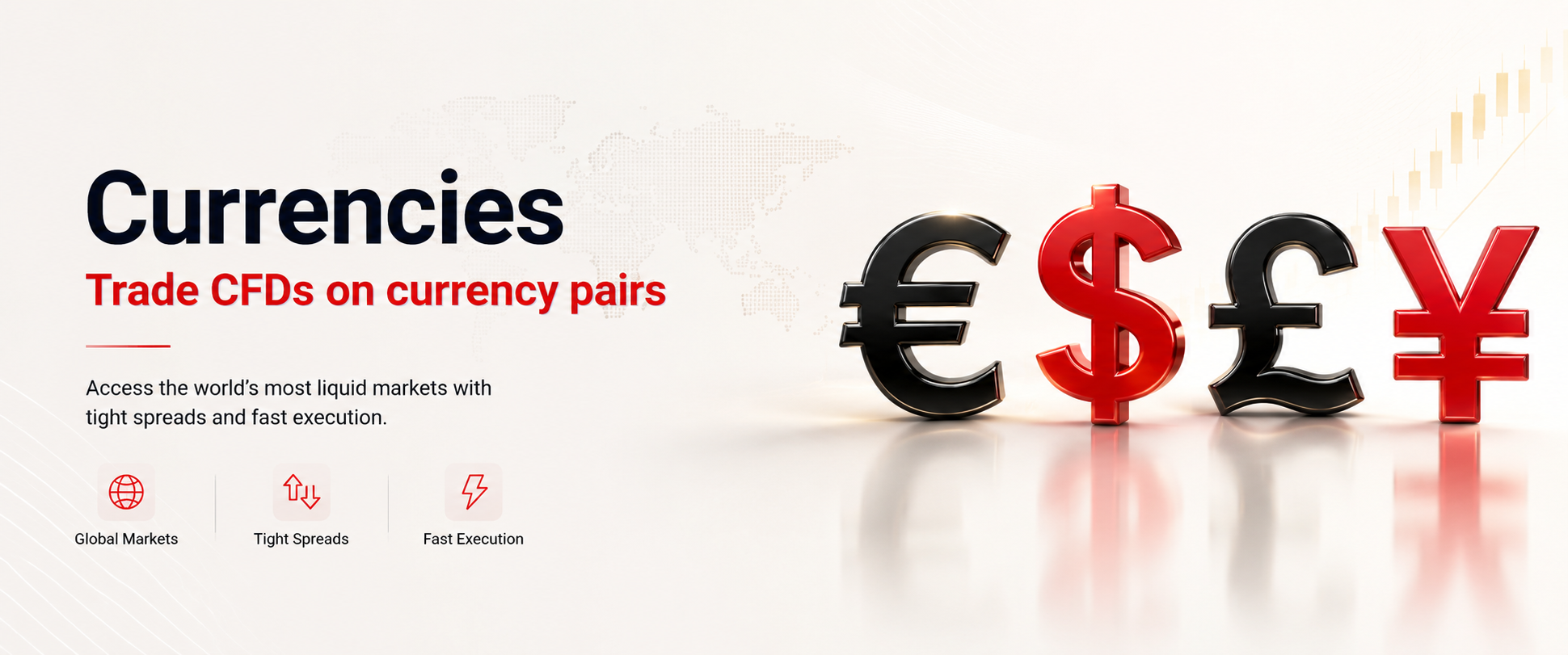 Currencies Trading
