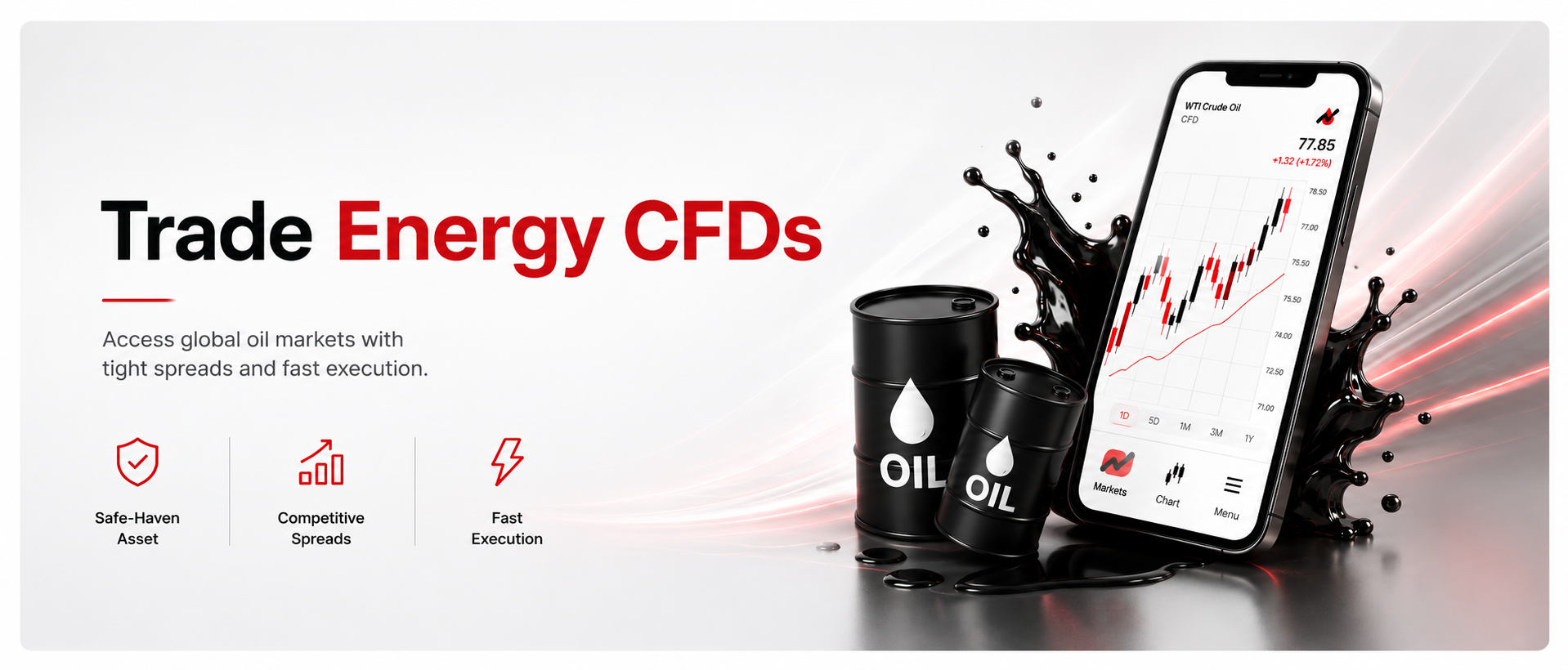 Trade Energy CFDs