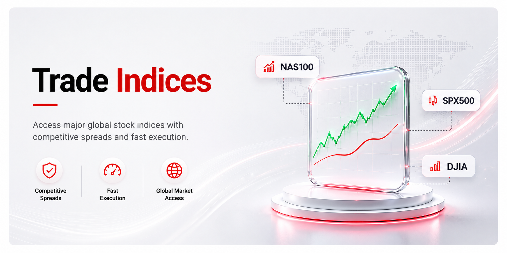 Trade Indices