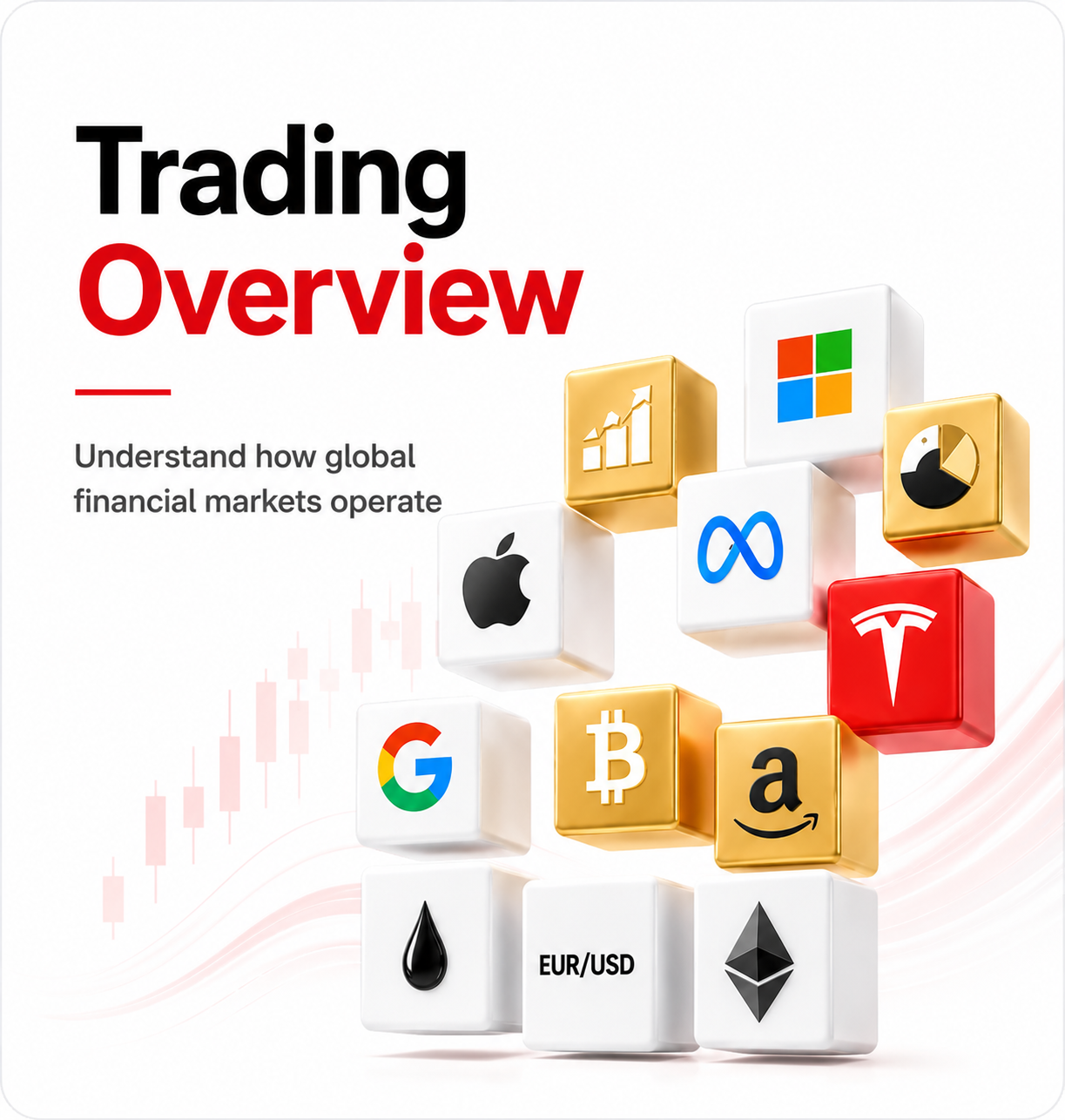 Trading Overview Mobile