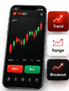 Trading strategies interface