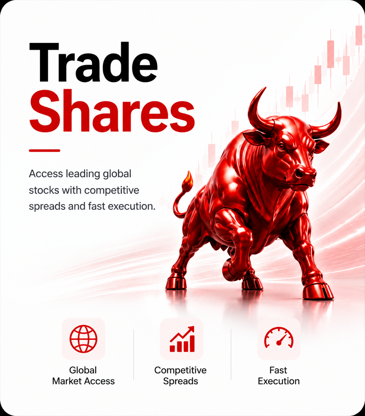 Trade Shares Mobile